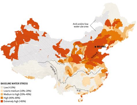 what water issues are in china
